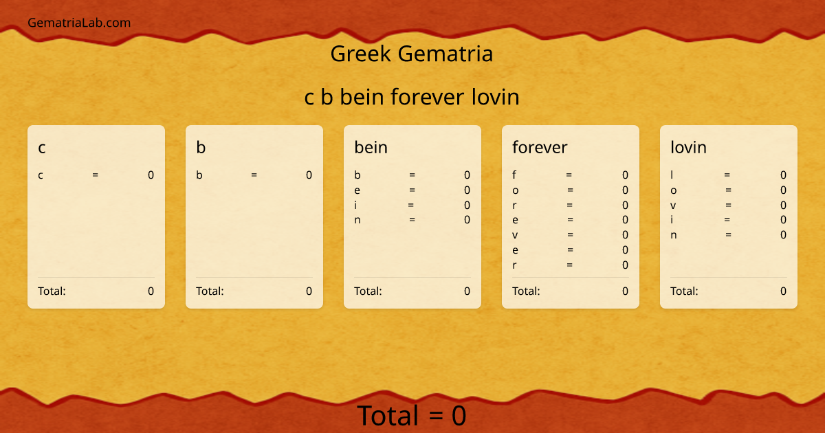 c b bein forever lovin in greek Gematria